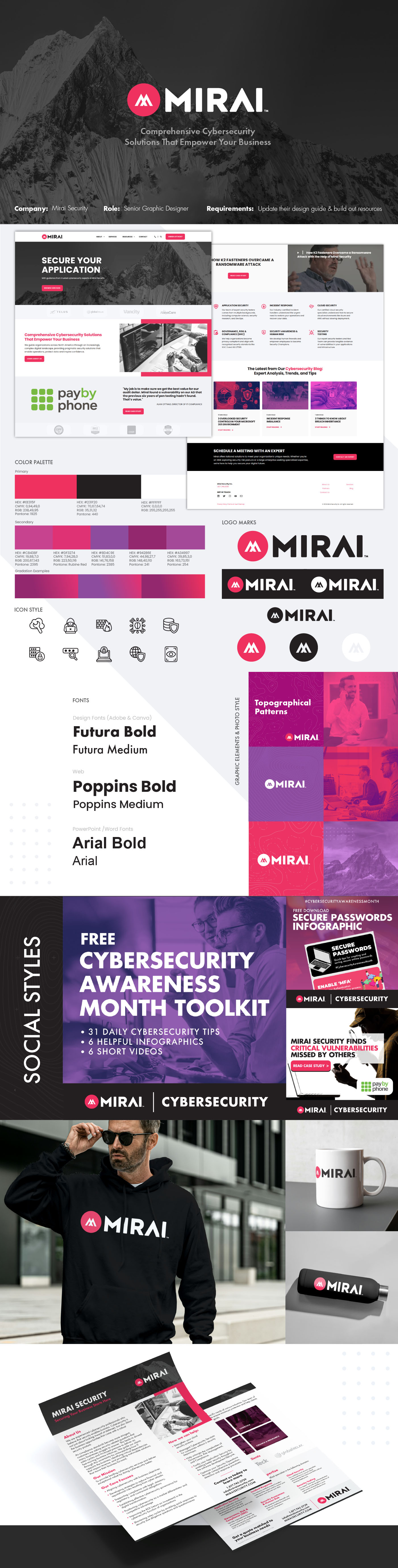 Cyber Security Company